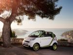 Smart ForTwo Electric Drive 2009 года